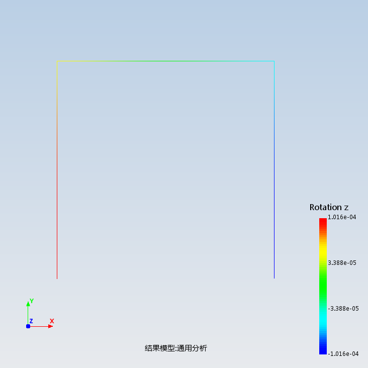 结构力学-温度影响下的刚架位移分析