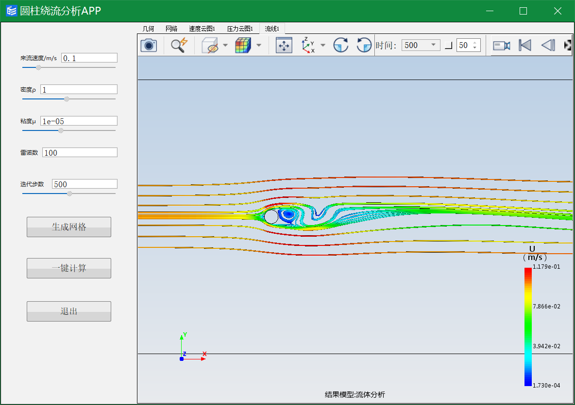 二维圆柱绕流分析模型APP