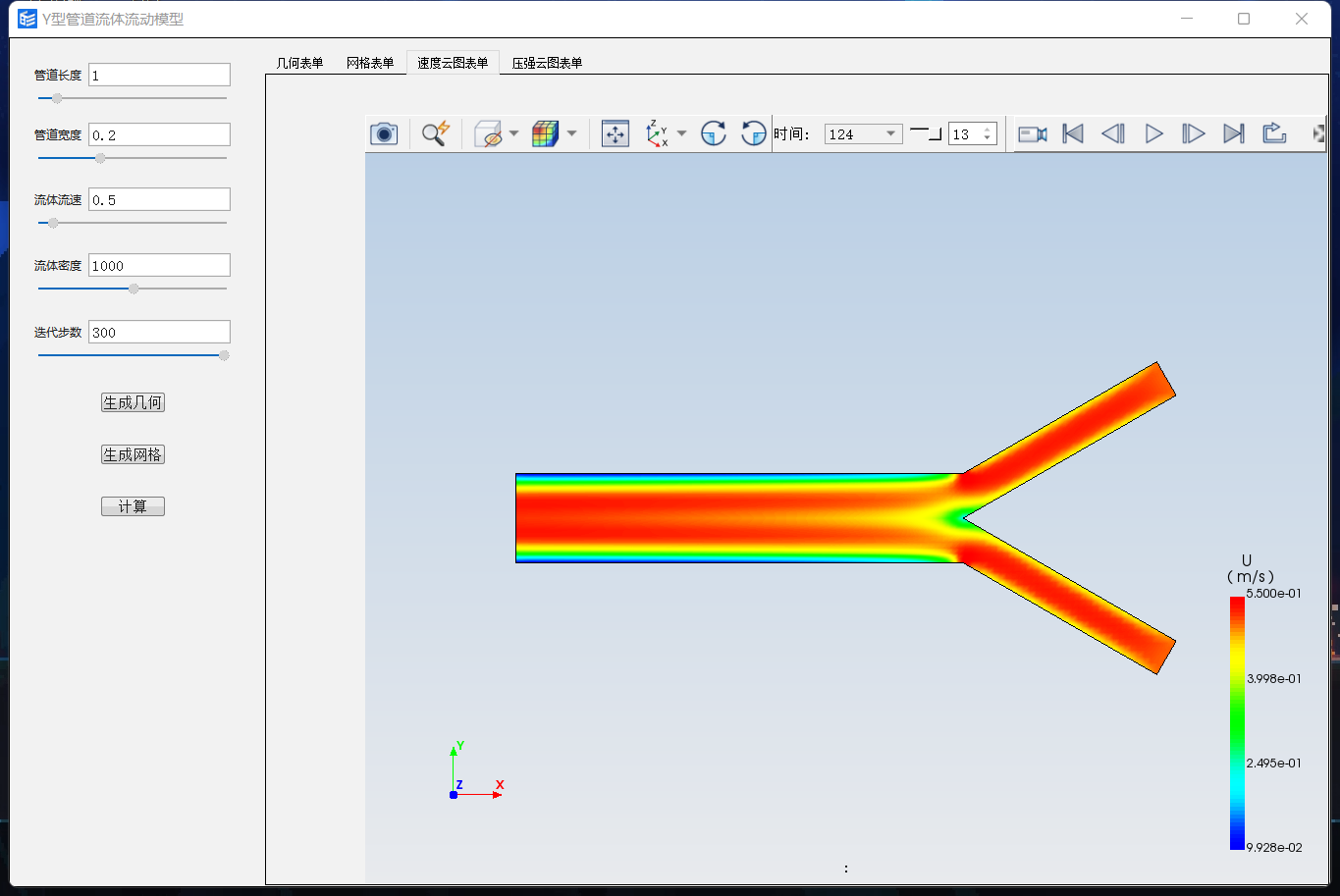 Y型汇集管道流体流动模型