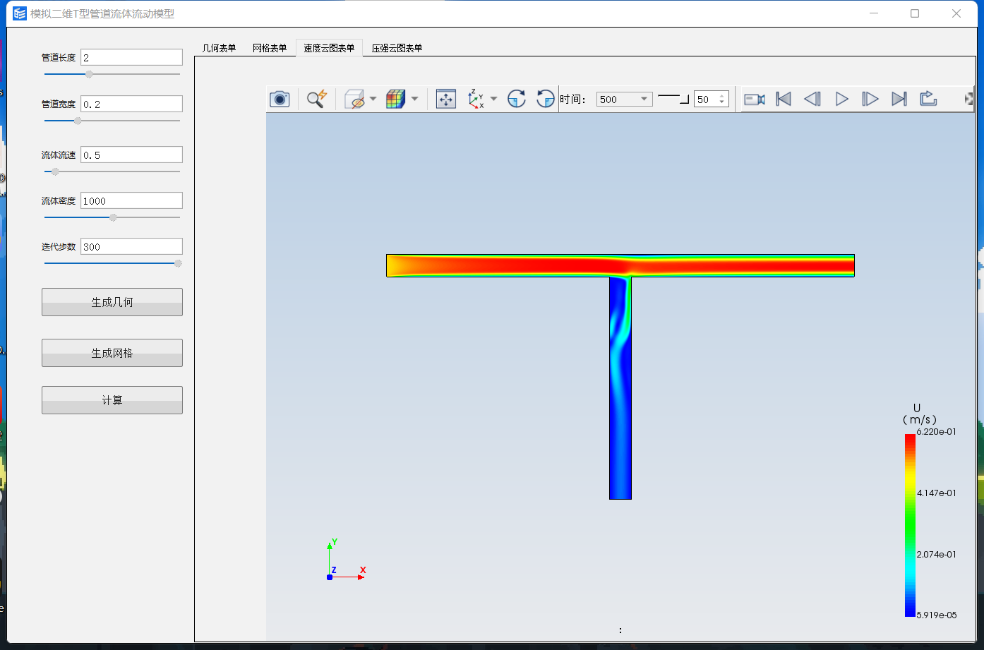 模拟二维T型管道流体流动模型
