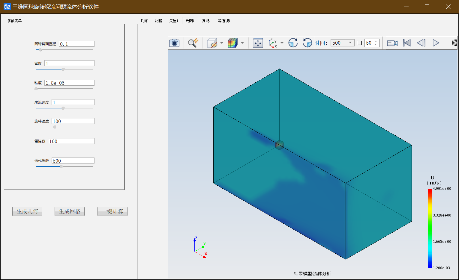 三维圆球旋转绕流问题流体分析软件
