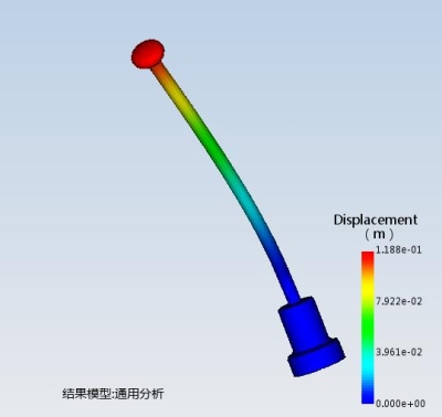 汽车变档杆受力APP