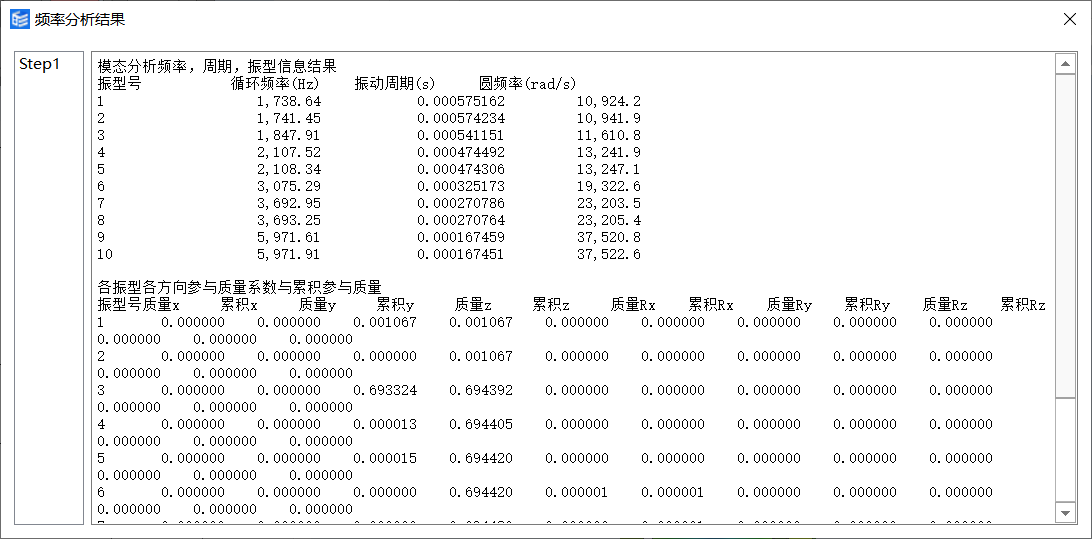 履带地盘驱动齿轮模态分析