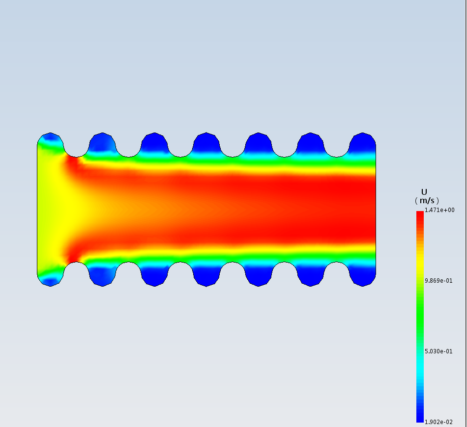 压力容器-波纹换热管内流体层流流动分析