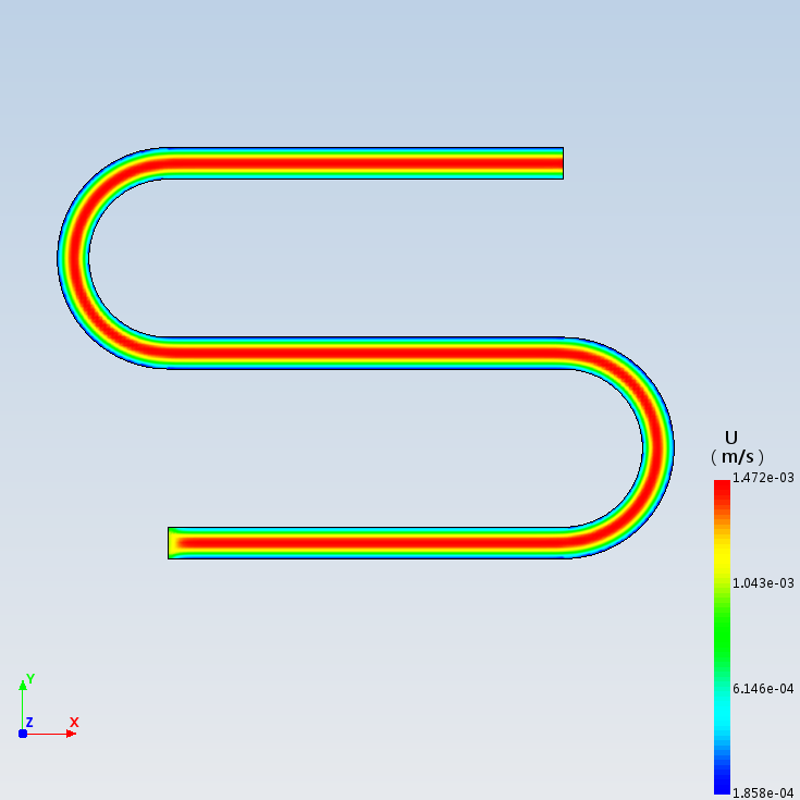 压力容器-蛇形管流体分析