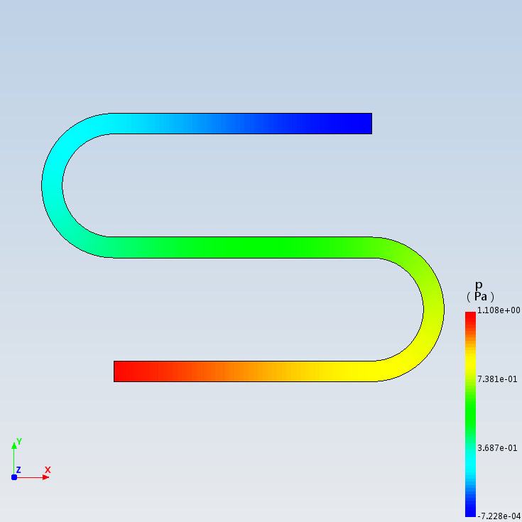 压力容器-蛇形管流体分析