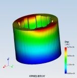 花键轴孔受力分析模型