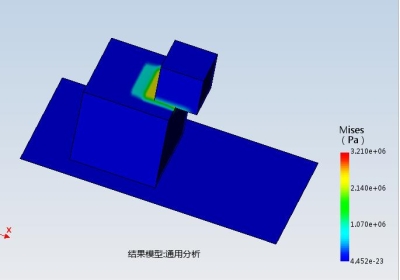 物块运动接触应力分析