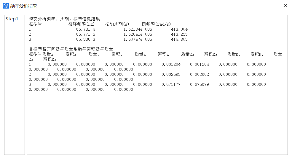 隔片频率分析