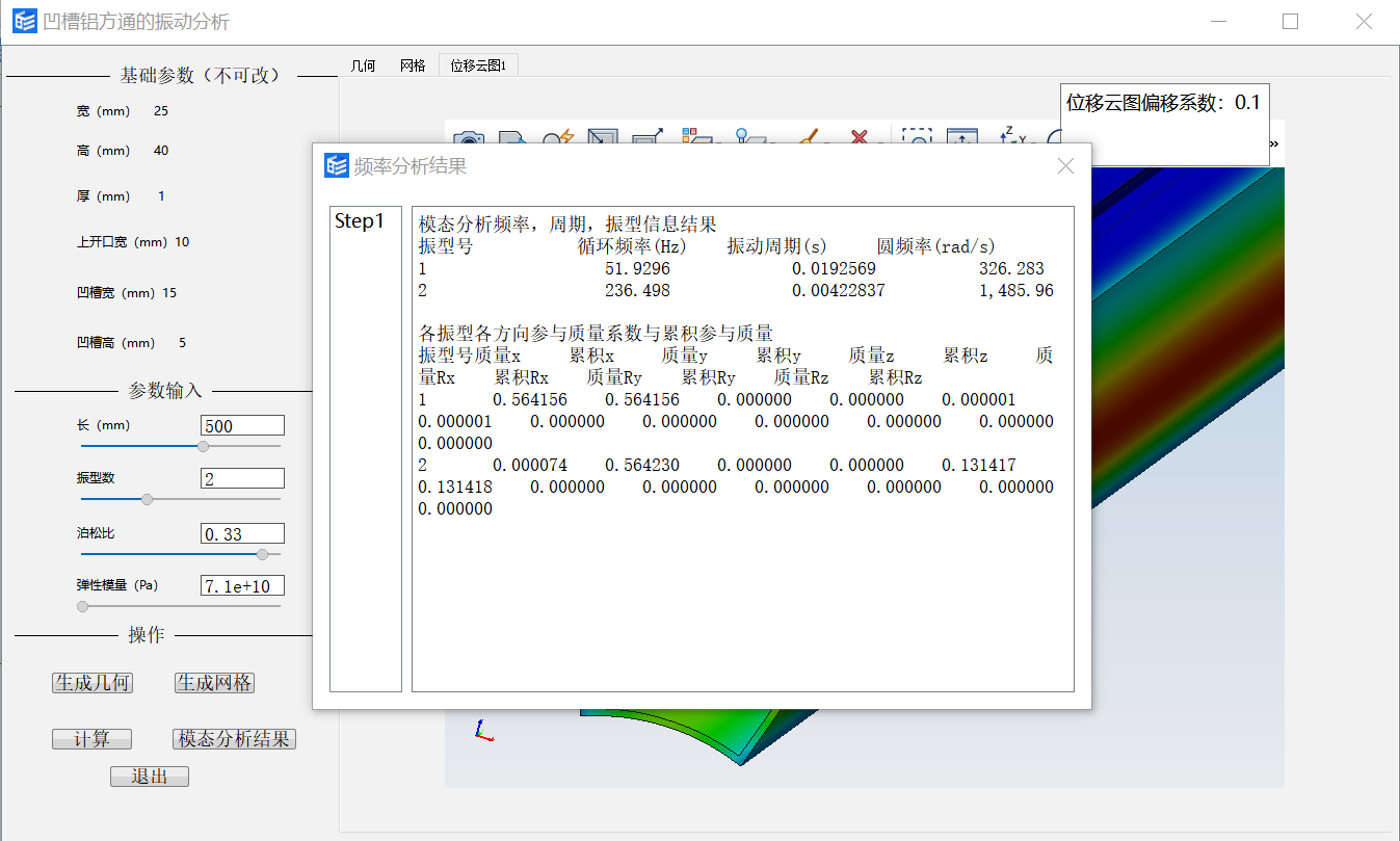 凹槽铝方通的频率分析