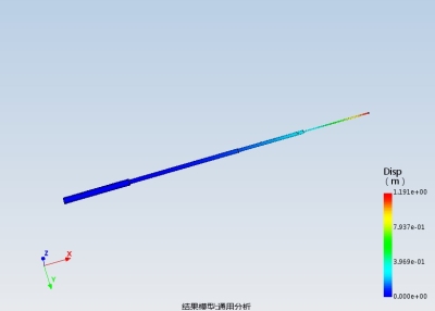 钓鱼竿静力分析