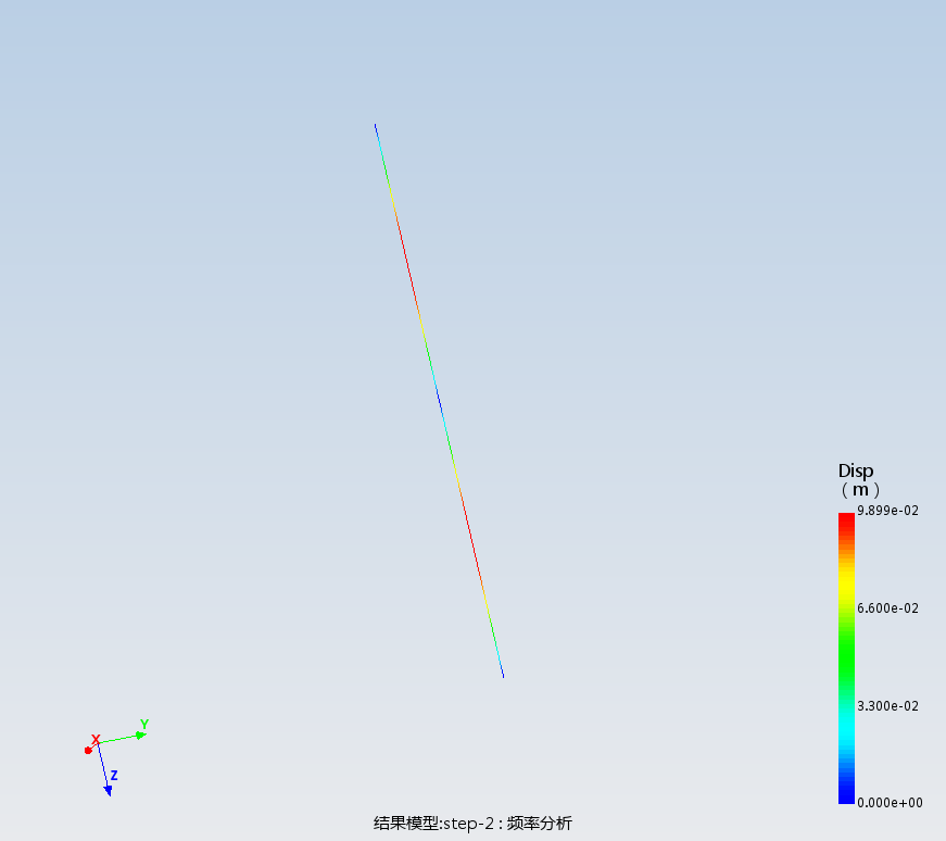 吉他调音原理频率分析模型