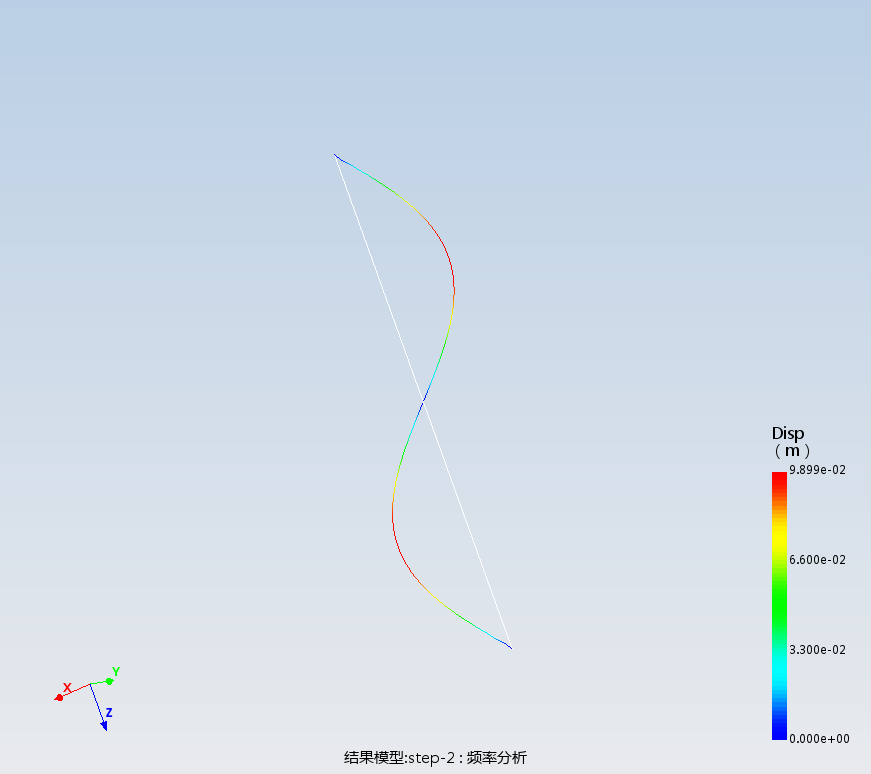 吉他调音原理频率分析模型