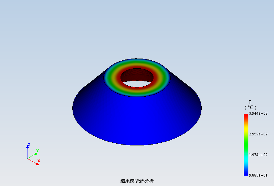 斜圆台热分析模型