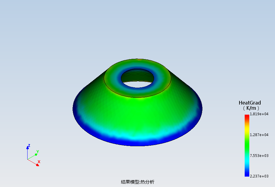 斜圆台热分析模型