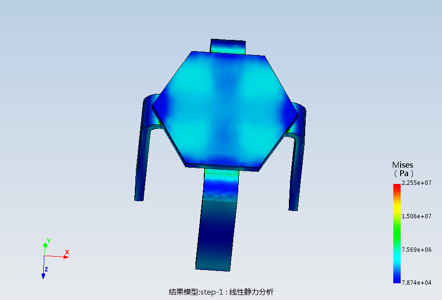 六角板凳线性静力分析模型