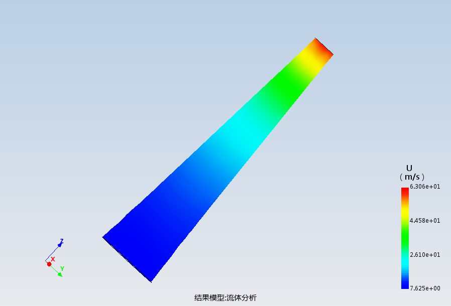 变截面圆管内流速流体分析模型