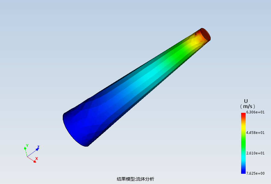 变截面圆管内流速流体分析模型