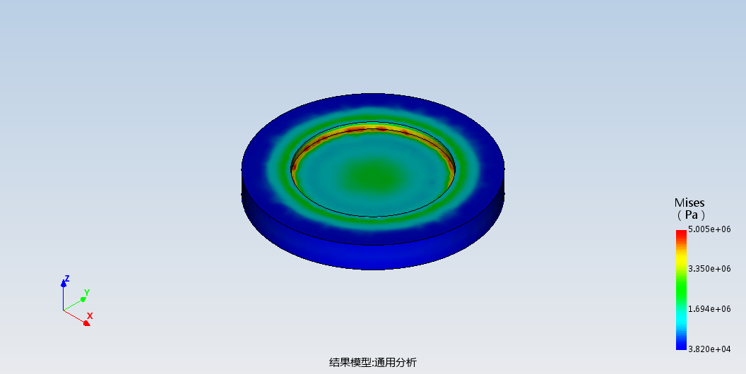 输入轴端盖输入分析