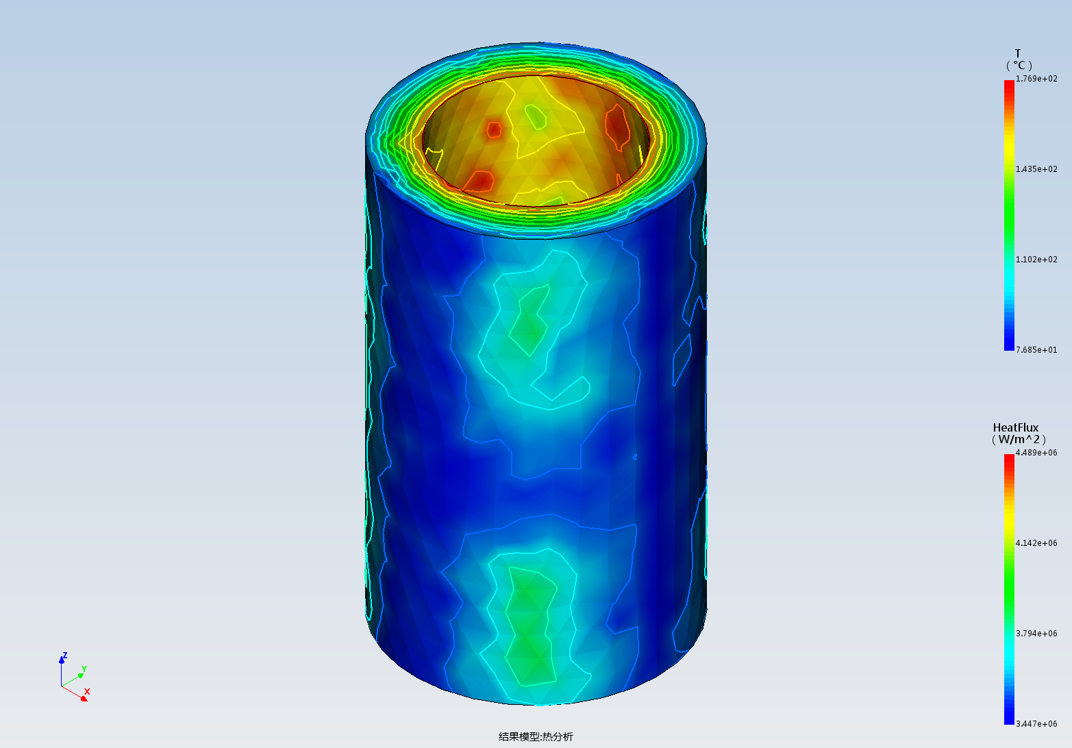 大圆筒温度场分析