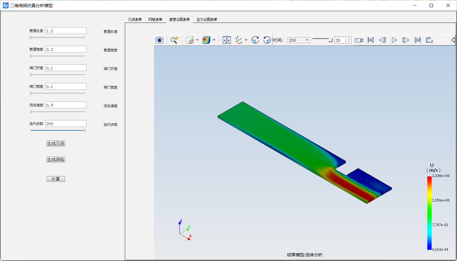 模拟二维闸阀流体流动分析模型