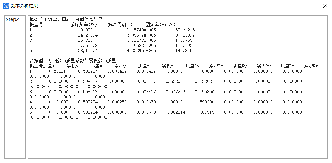 主轴套受力分析模型