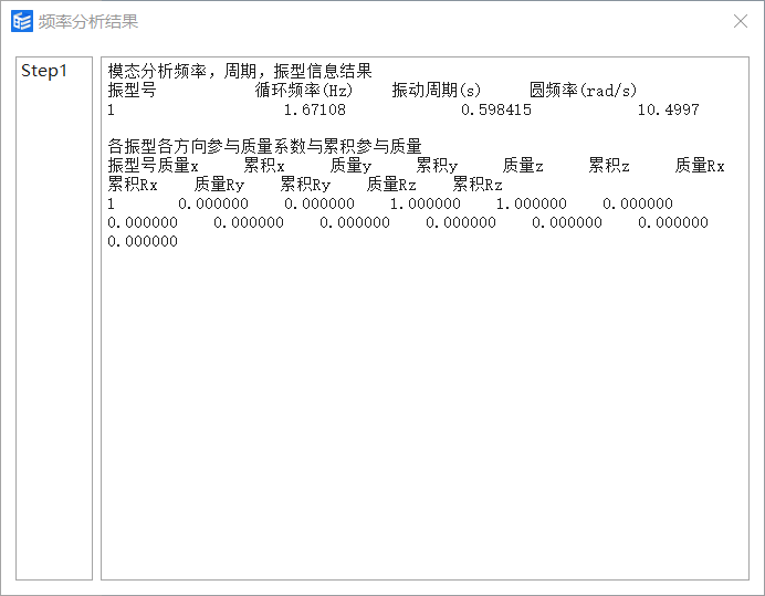 单自由度线性静力分析模型