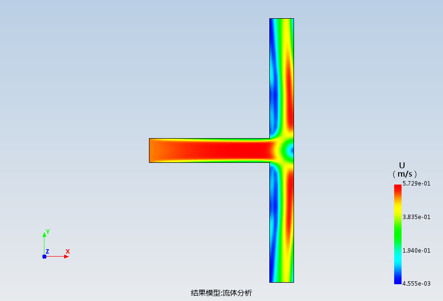 模拟二维T型管道流体流动模型