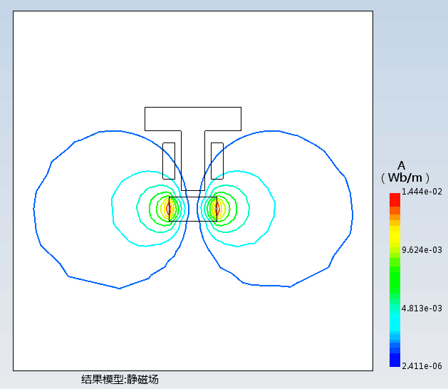 电磁铁磁场分布模拟