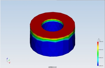 圆环柱热分析