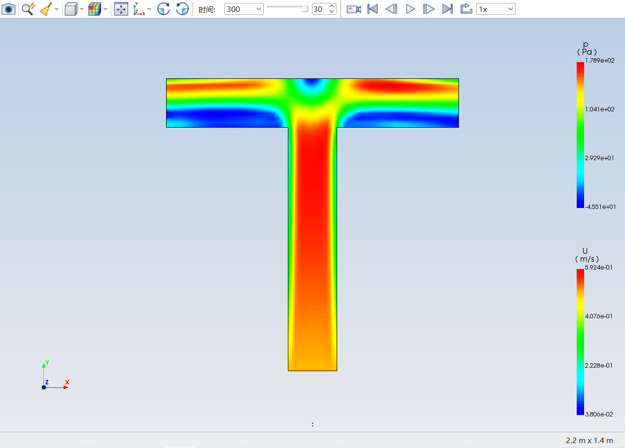 模拟二维T型管道流体分析模型