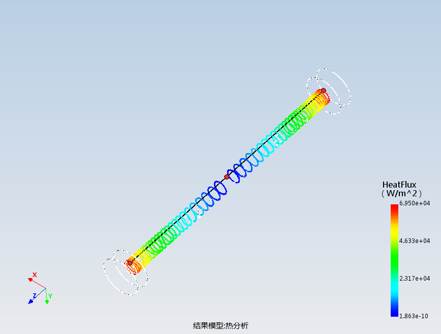 两基础面间空心圆筒扩展换热面导热虚拟仿真实验