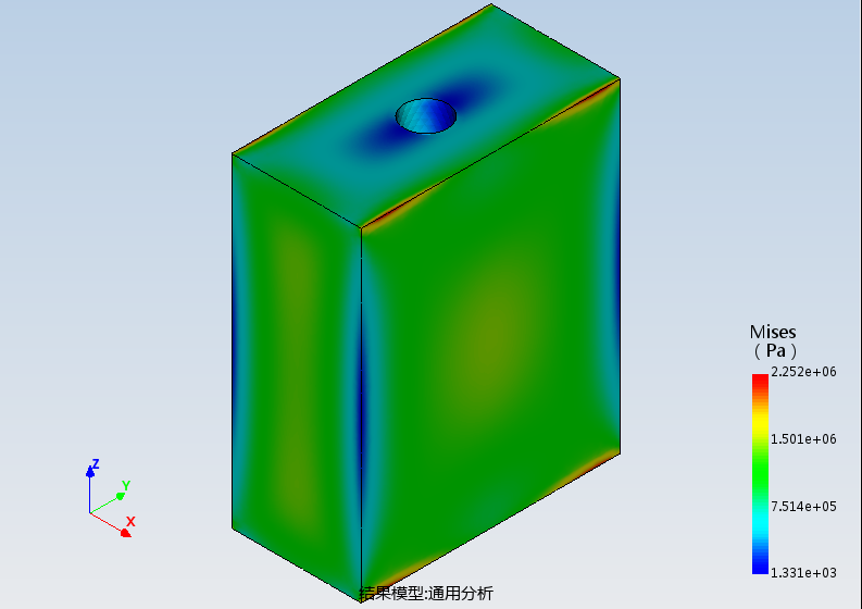圆孔立体工件位移及应力分析