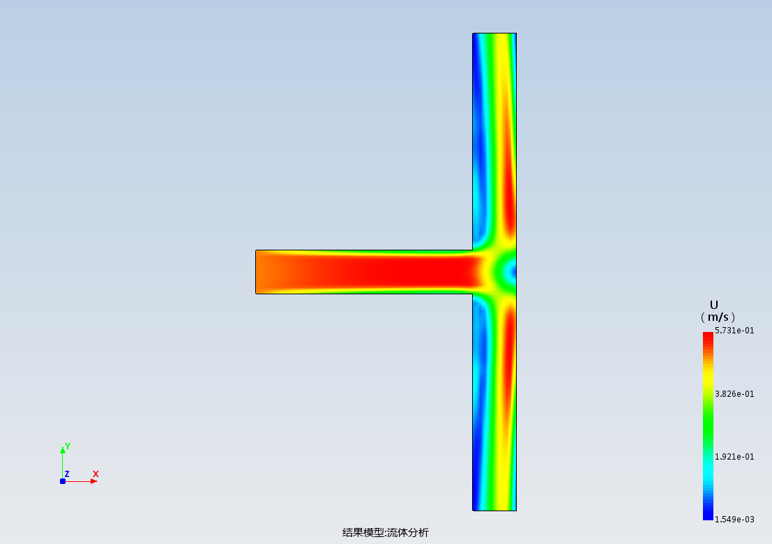 模拟二维T型管道流体流动模型