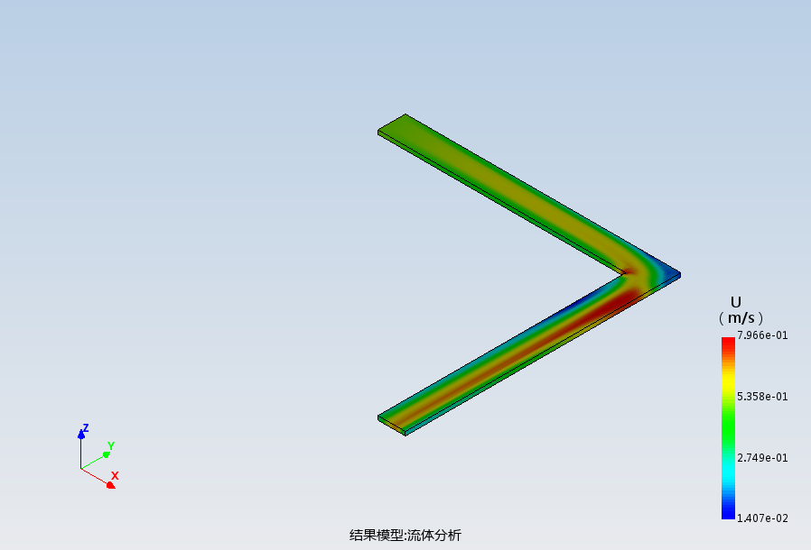 二维直角管道分析模型