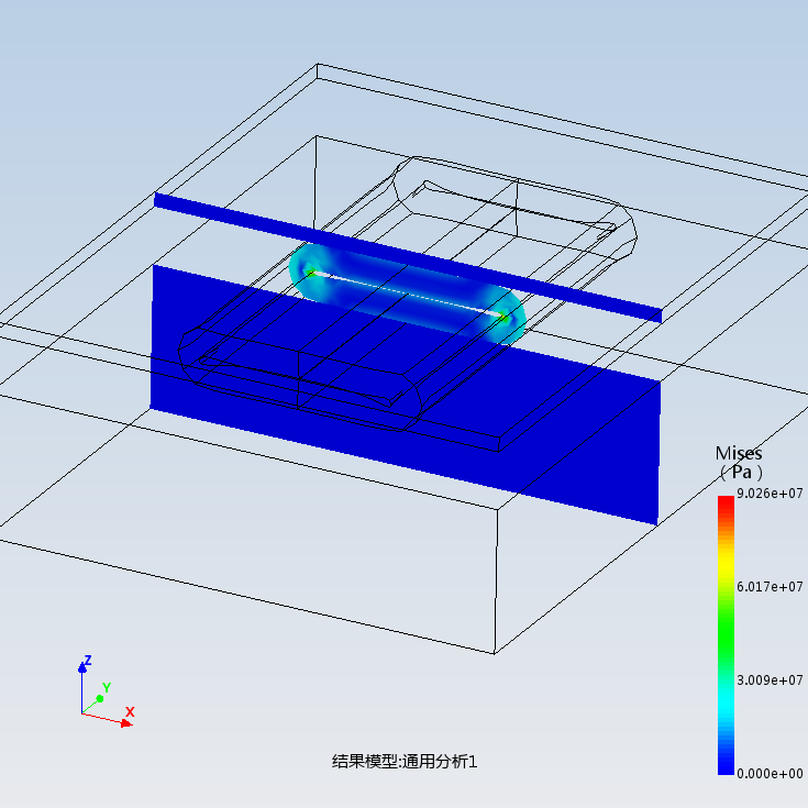 高分子材料-超弹性材料横向压缩分析