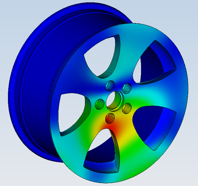 汽车轮毂刚强度仿真