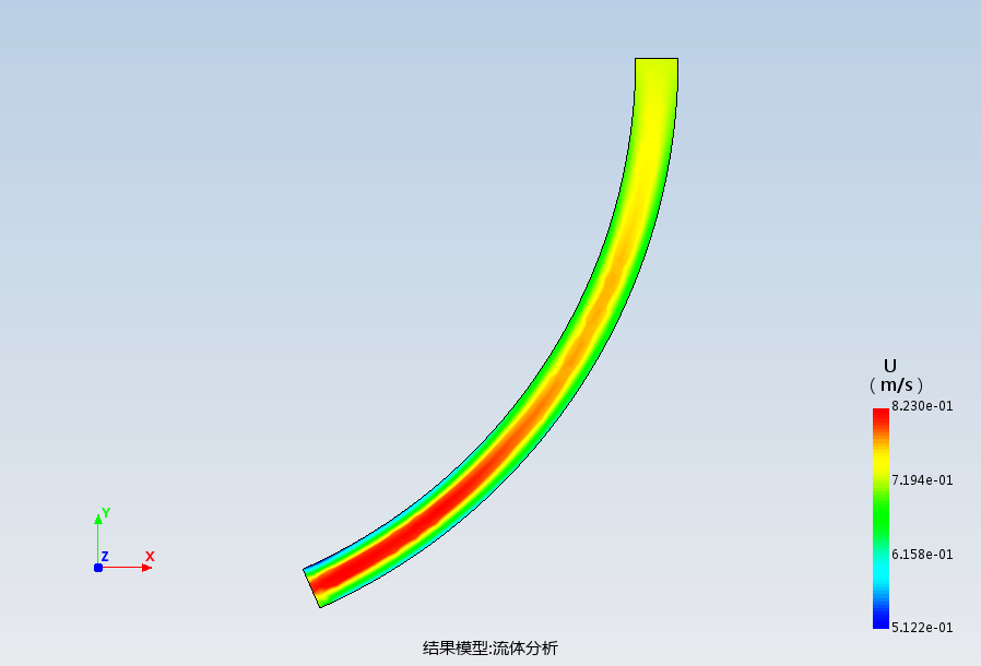 斜井管道二维流体流动模型