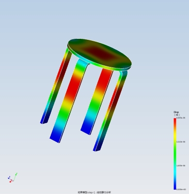 凳子静力分析