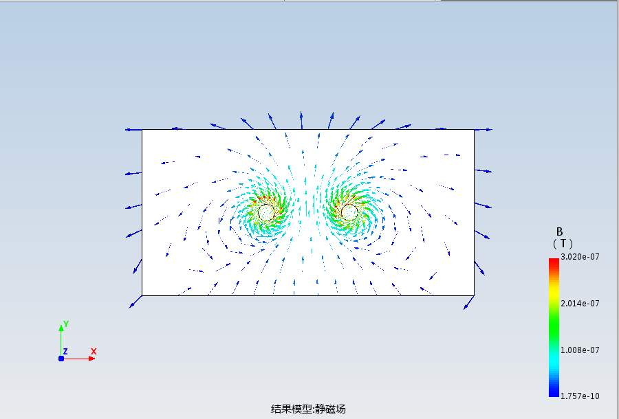 两通电直导线周围的磁场分布分析模型