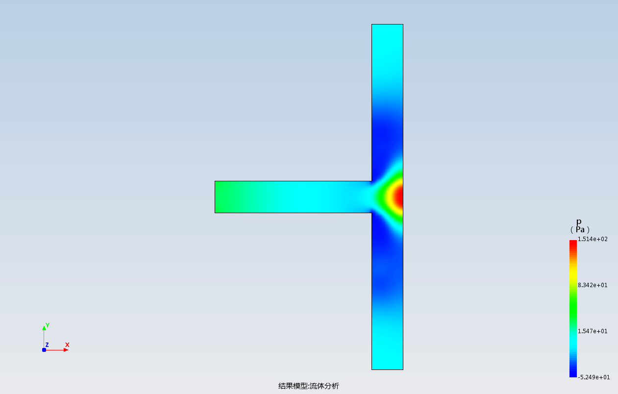 模拟T型管道流体流动模型