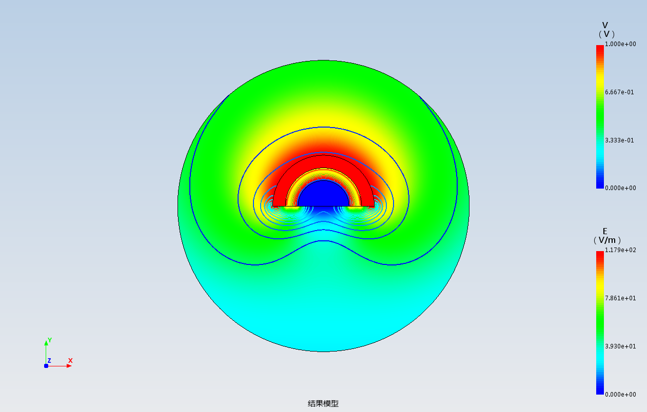 半球电容器场强分析模型