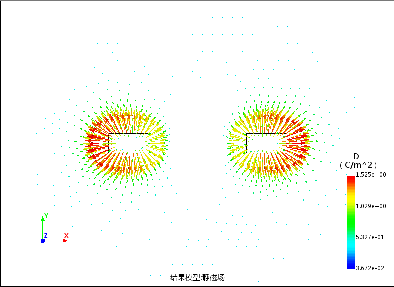 同性相斥模型分析