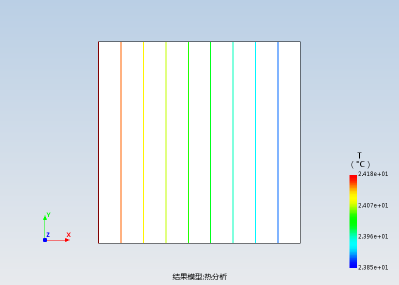 正方形导热