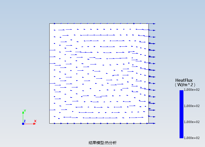 正方形导热