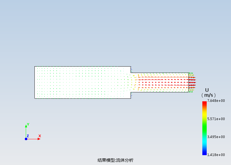 大管变小管