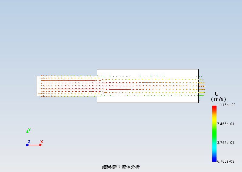 小管变大管