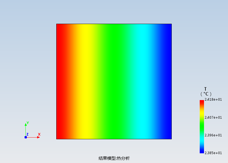 正方形导热