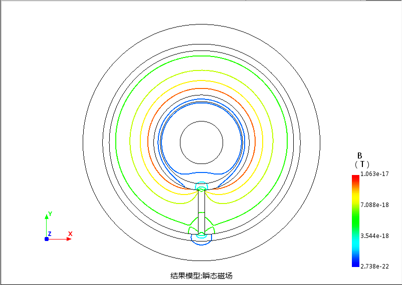 含气隙螺绕环周围磁场分析