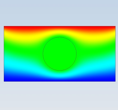 平行极板下的导体球对电势的影响分析